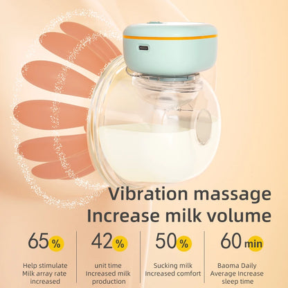 🍼 LUNAYA™ – Drahtloser, tragbarer Milchpumpen | Tragbare, leise und stressfreie Milchpumpe überall