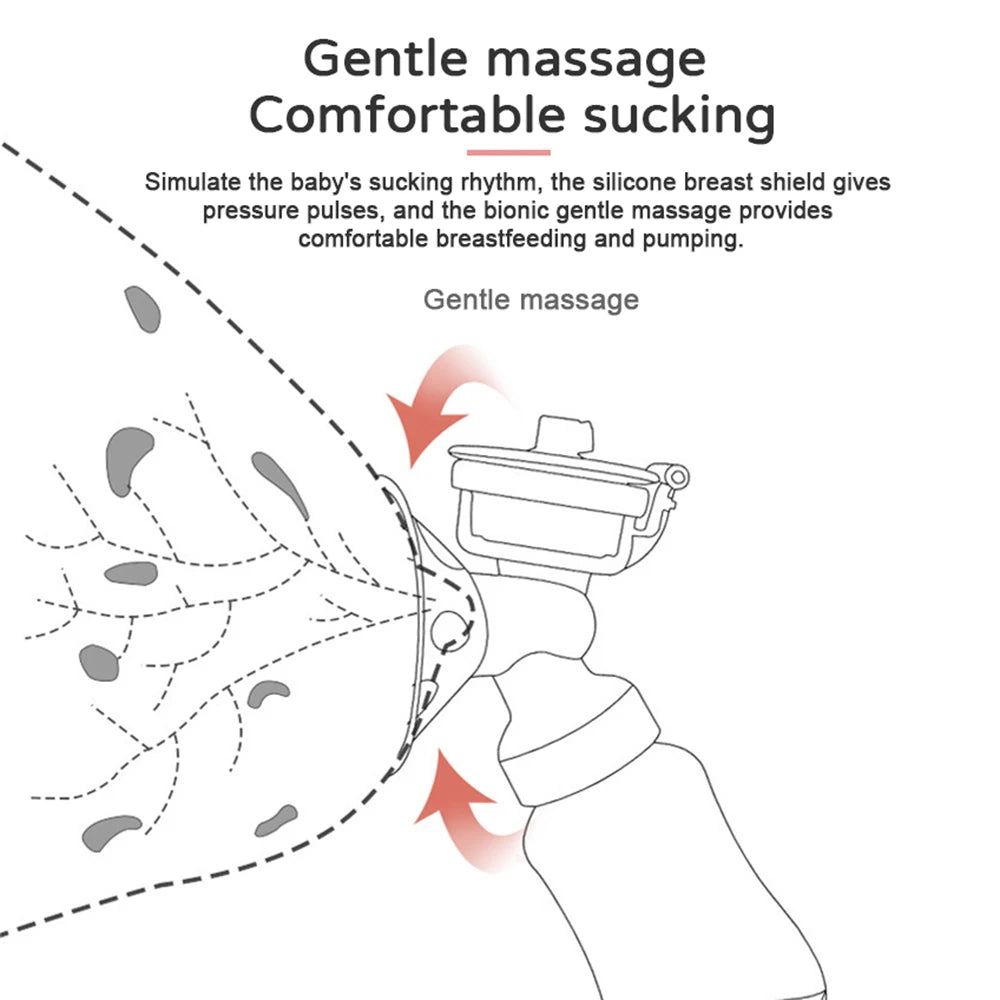 LUNÉA™ – Doppelte freihändige tragbare Milchpumpe | Leises, kabelloses und diskretes Pumpen überall