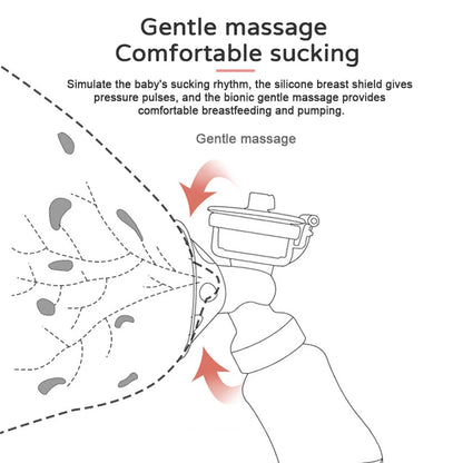 LUNÉA™ – Doppelte freihändige tragbare Milchpumpe | Leises, kabelloses und diskretes Pumpen überall