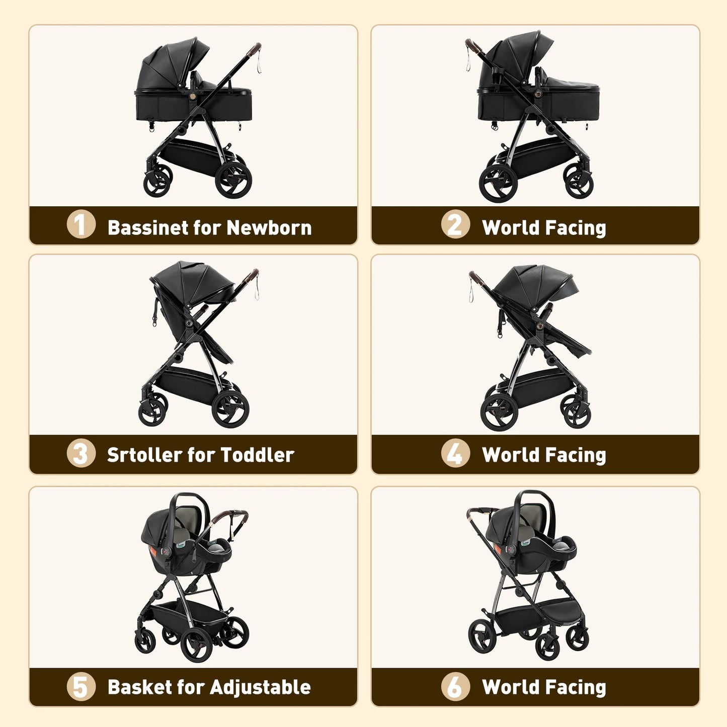WAGENLY™ – 3-in-1 Luxus Reisebuggy