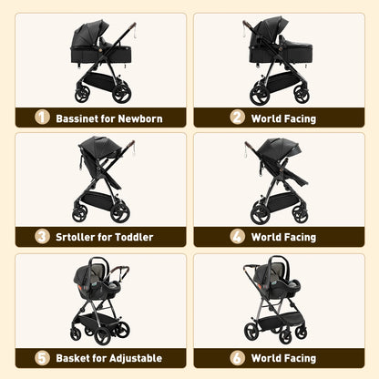 WAGENLY™ – 3-in-1 Luxus Reisebuggy