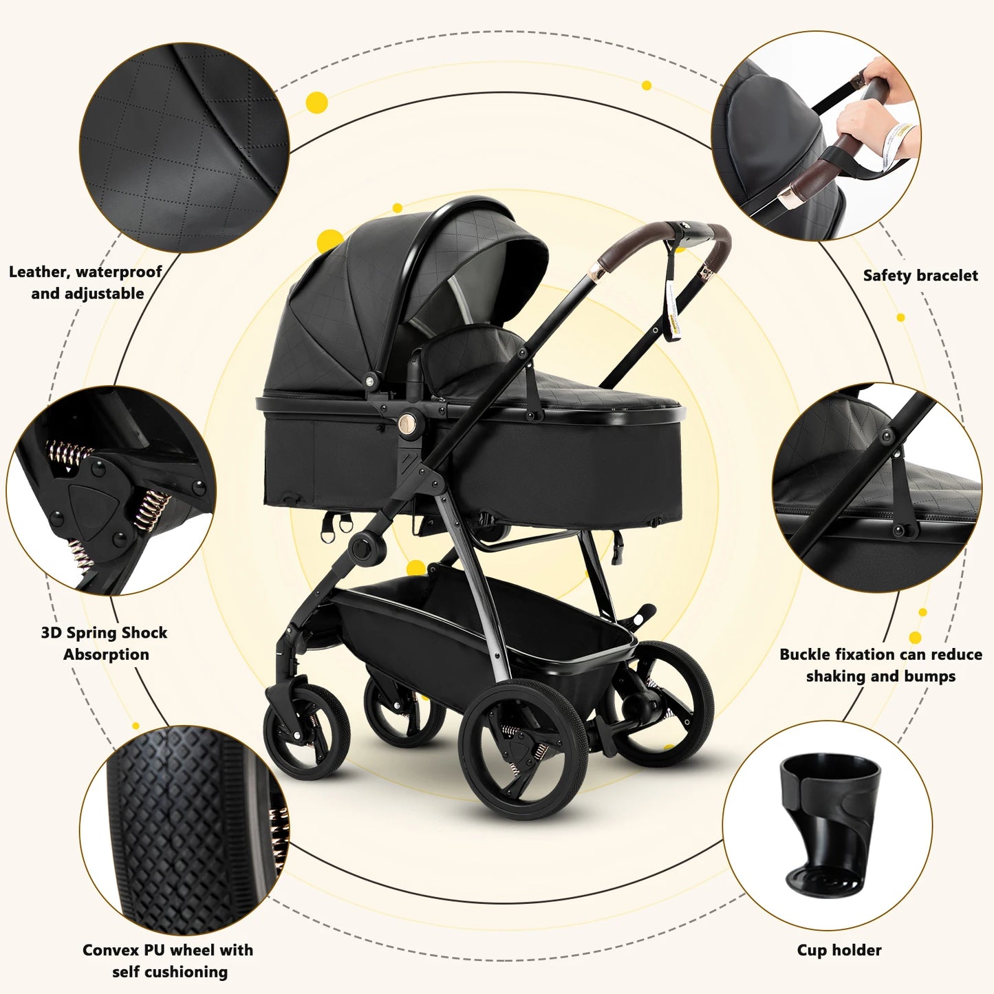 WAGENLY™ – 3-in-1 Luxus Reisebuggy