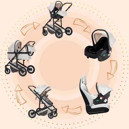 KinderWagen™ – 3-in-1 Luxus Reise Kinderwagen