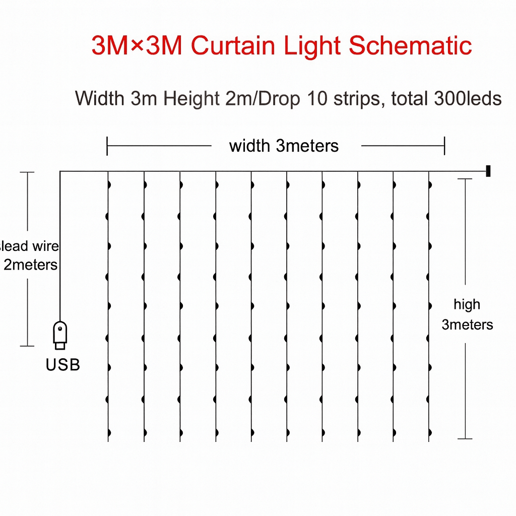 MildlyMama - GlowLuxe™ Christmas String Lights – Fairy Lights with Remote, 8 Twinkle Modes, Warm White LED for Indoor & Outdoor Holiday Decor Light