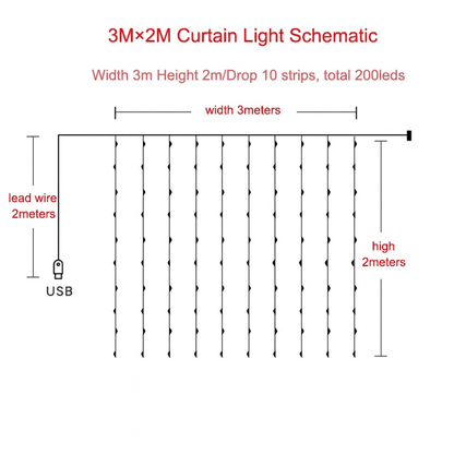 MildlyMama - GlowLuxe™ Christmas String Lights – Fairy Lights with Remote, 8 Twinkle Modes, Warm White LED for Indoor & Outdoor Holiday Decor Light