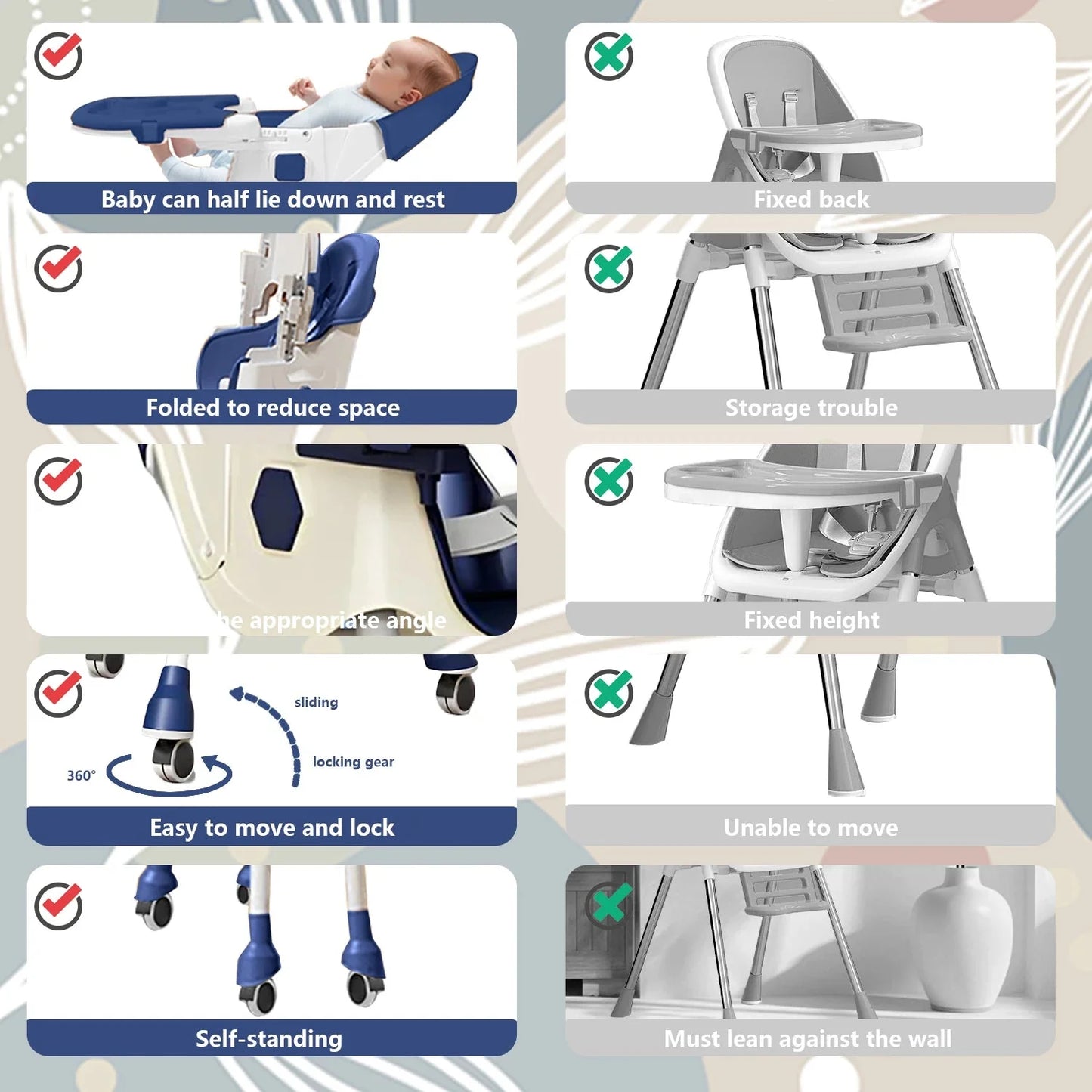 Multifunctional Foldable Baby Dining Chair – Portable Space-Saving Design for Infants and Toddlers Baby & Toddler Furniture